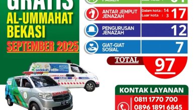 ambulangratis